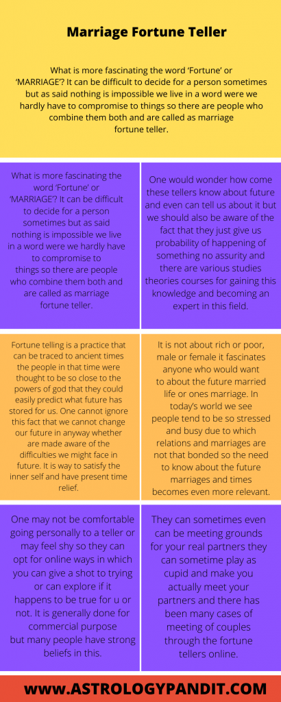Marriage Fortune Teller